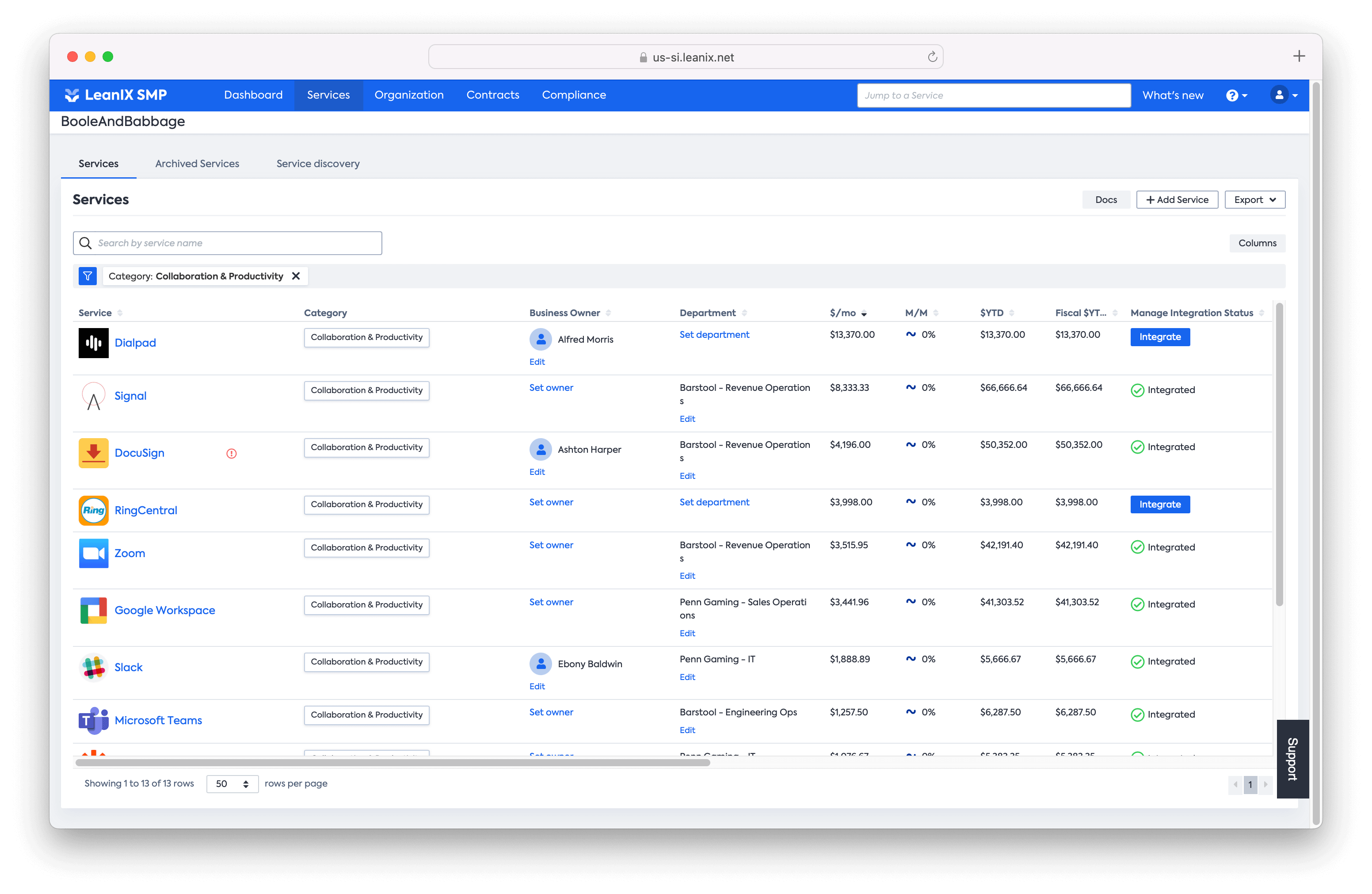 SaaS Management Platform (SMP) One platform to manage all your SaaS.